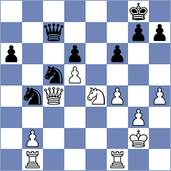 Bures - Zacarias Martinez (Chess.com INT, 2021)