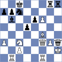 Desideri - Prieto Aranguren (chess.com INT, 2023)