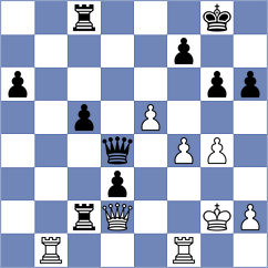 Deviprasath - Sahil (chess.com INT, 2021)