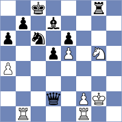 Tang - Mikhalchenko (chess.com INT, 2024)