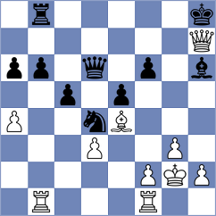 Giler Moncayo - Villon Rodriguez (Chess.com INT, 2020)