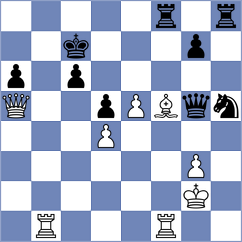 Durucay - Kolmagorov (chess.com INT, 2023)