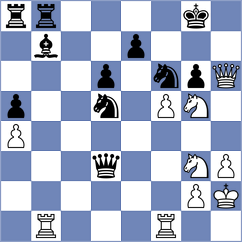 Cabarkapa - Guseynov (Chess.com INT, 2020)