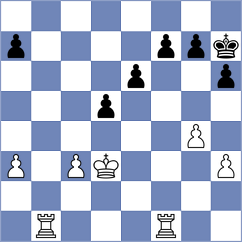 Breedveld Bortolozzo - Furlani (Chess.com INT, 2020)