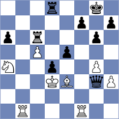 Chua - Vaicekauskas (chess.com INT, 2024)