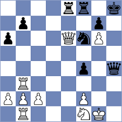 Lizak - Kujawski (chess.com INT, 2024)