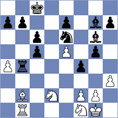 Rastbod - Horak (chess.com INT, 2024)