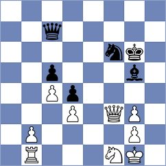 Martinez Alcantara - Henderson de La Fuente (chess.com INT, 2021)