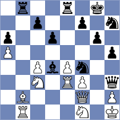 Garcia Cuenca - Gabrielian (chess.com INT, 2024)