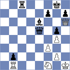 Perez Gormaz - Yeletsky (chess.com INT, 2024)