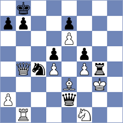 Midy - Ehlvest (chess.com INT, 2023)