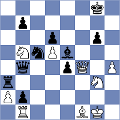 Sheng - Tayar (Chess.com INT, 2020)