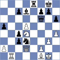 Nguyen - Vetokhin (Chess.com INT, 2021)