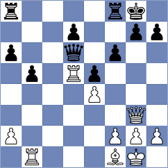 Mirulla - Kaundum A. Robert Diatta (chess.com INT, 2021)