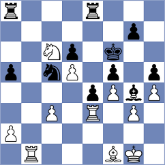 Azhar - Aagaard (chess.com INT, 2021)