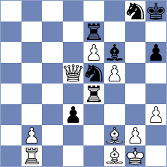 Pichot - Gunduz (chess.com INT, 2021)