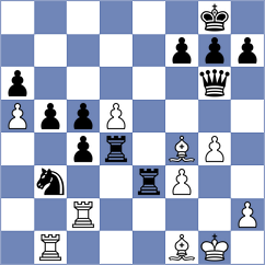 Kurmangaliyeva - Djabri (chess.com INT, 2023)