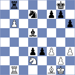 Lukyanov - Baraeva (Chess.com INT, 2021)
