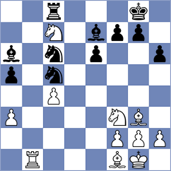 Shkapenko - Dzagnidze (chess.com INT, 2021)