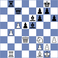 Kekic - Kuznetsov (Chess.com INT, 2021)