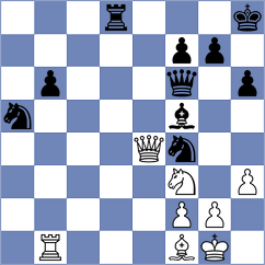 Ozates - Yanchenko (chess.com INT, 2024)