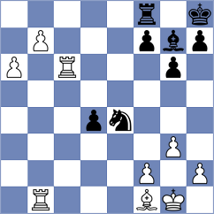 Dmitrenko - Markowski (Chess.com INT, 2021)