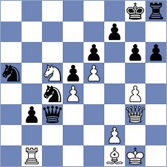 Martinez Ramirez - Lacey (chess.com INT, 2024)