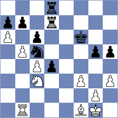 Bologan - Bogner (Chess.com INT, 2021)