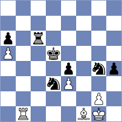 Mendonca - Erigaisi (chess.com INT, 2024)