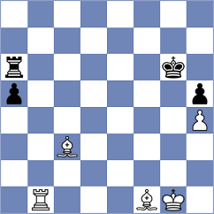 Manukyan - Kosteniuk (chess.com INT, 2024)