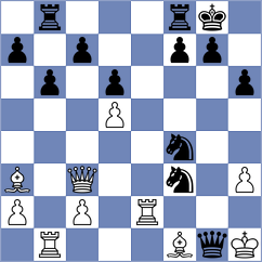 Anam - Al Khelaifi (Chess.com INT, 2020)