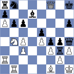 Salimova - Gitu (Chess.com INT, 2021)