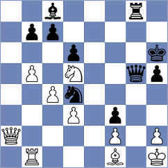 Jovic - Narayanan (chess.com INT, 2024)