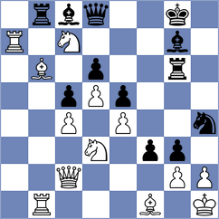 Dos Santos - Grutter (chess.com INT, 2023)