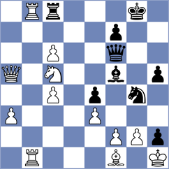 Bacallao Alonso - Golichenko (chess.com INT, 2023)