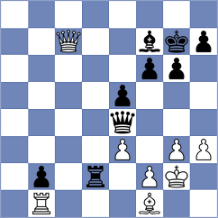 Minina - Woodward (chess.com INT, 2024)