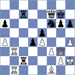 Recuero Guerra - Derjabin (chess.com INT, 2024)