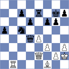 Hewitt - Saraci (Chess.com INT, 2020)