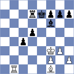 Kuznetsov - Mladenovic (chess.com INT, 2022)