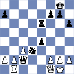 Gosh - Novikova (chess.com INT, 2023)