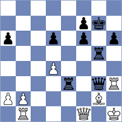 Gan-Od - Concio (chess.com INT, 2022)