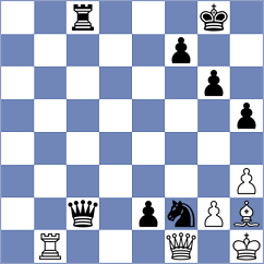 Kachko - Quparadze (Chess.com INT, 2020)