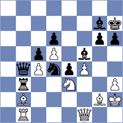 Foisor - Denishev (chess.com INT, 2022)