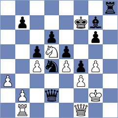 Kahlert - Manukian (chess.com INT, 2023)