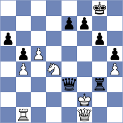Khater - Chigaev (chess.com INT, 2024)
