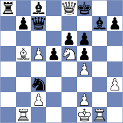 Moiseenko - Potkin (chess.com INT, 2023)