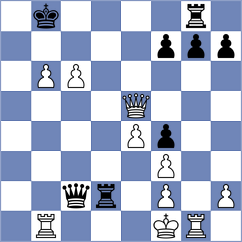 Hernando Rodrigo - Sabatier (chess.com INT, 2023)