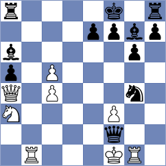 Reinecke - Vargas (chess.com INT, 2024)