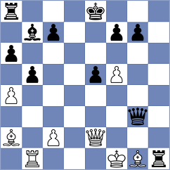 Sisman - Rose (chess.com INT, 2024)
