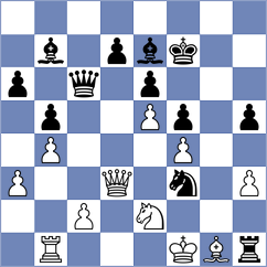 Khodabandeh - Korpics (chess.com INT, 2023)